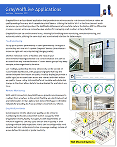 GrayWolf Advanced Environmental Meters